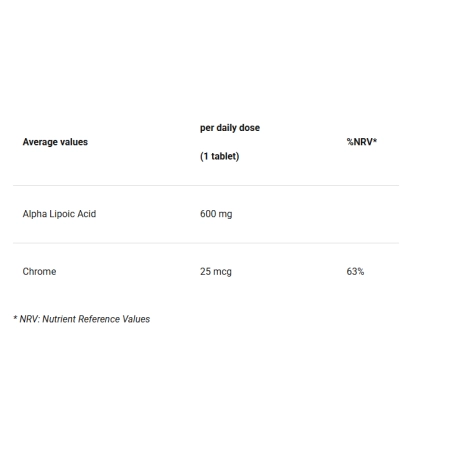 4+ Nutrition ALA CR+ alfa lipolinė rūgštis 30 kaps. - Image 2