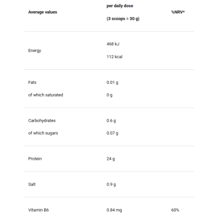 4+ Nutrition Egg+ kiaušinio baltymai šokolado skonio 900g - Image 2