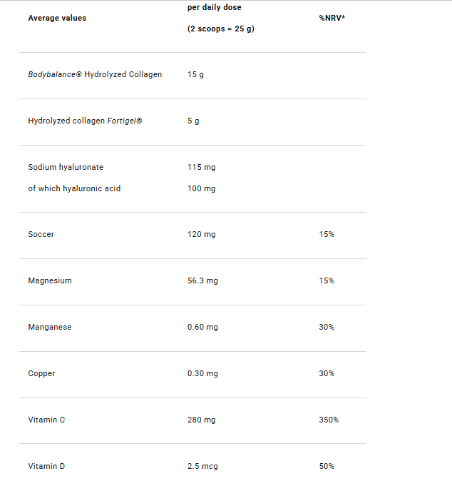 4+ Nutrition Flex Mobility+ maisto papildas 500g - Image 3