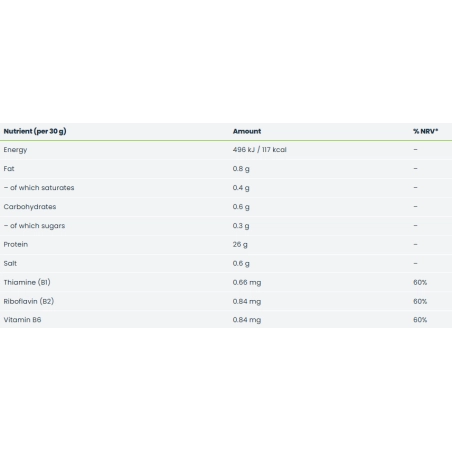 4+ Nutrition Hydro Beef+ jautienos baltymai šokolado skonio 900g - Image 2