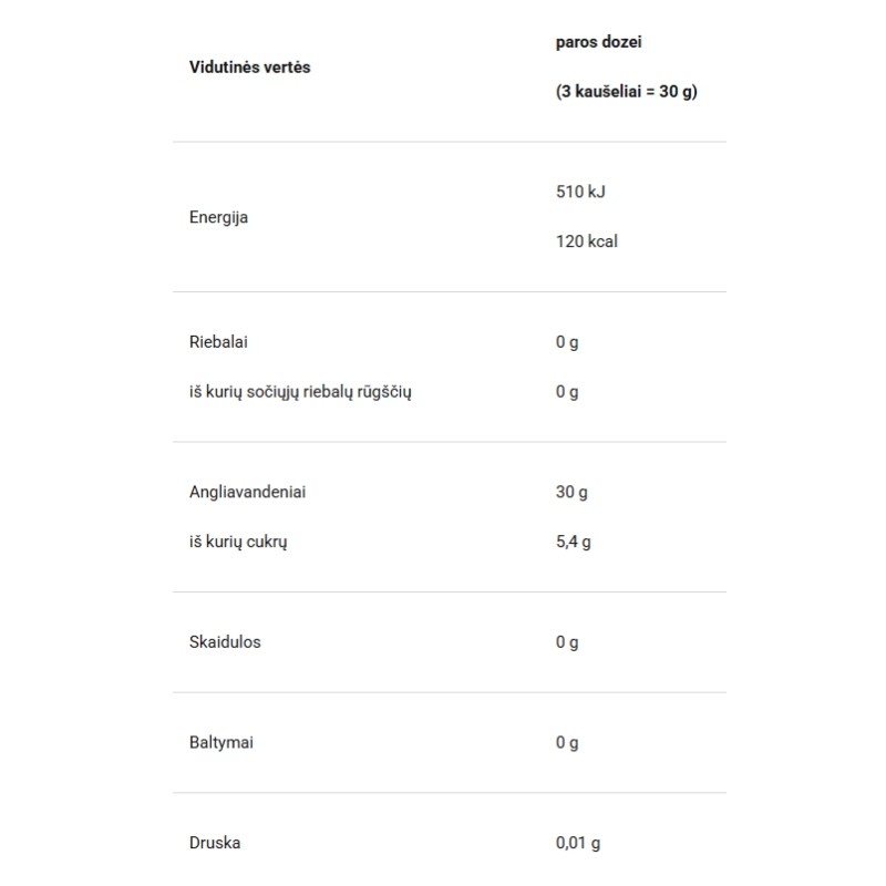 4+ Nutrition Malto D+ maisto papildas 600g - Image 2