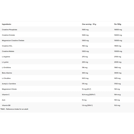 7 Nutrition BB Volumizer kreatino maisto papildas 500g - Image 2