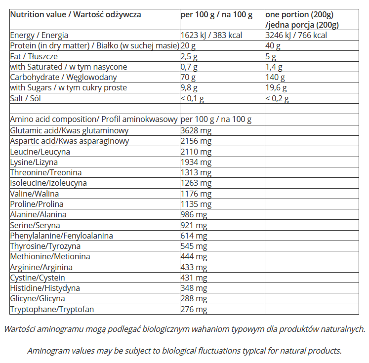 7 Nutrition Bodybuilder baltymų papildas 3kg - Image 4