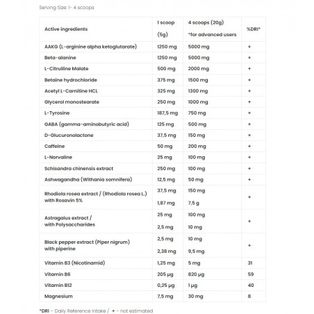 7 Nutrition Bomb Pre-workout papildas 240g - Image 2
