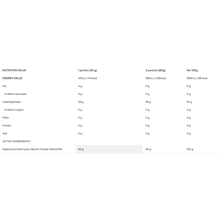 7 Nutrition Cyclic Dextrin maisto papildas 900g - Image 2