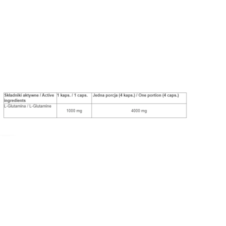 7 Nutrition Glutamine Max maisto papildas 400 kaps. - Image 2