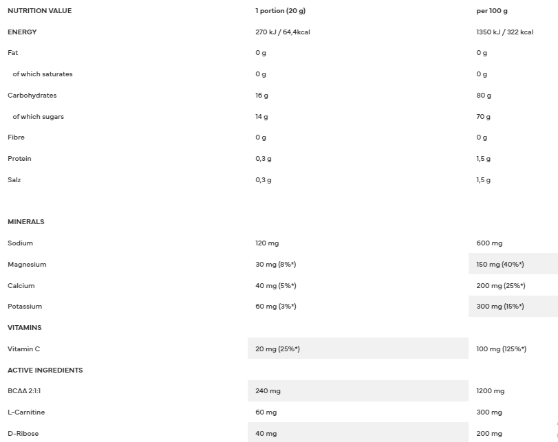 7 Nutrition Isotonic milteliai izotoniniam gėrimui 1kg - Image 5
