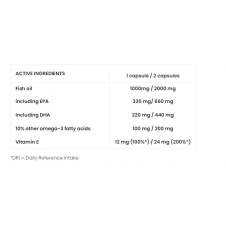7 Nutrition Omega 3 65% maisto papildas 100 kaps. - Image 2