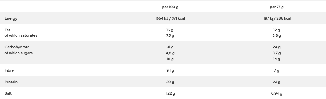 7 Nutrition SEVEN Crunch proteino batonėlis - Image 3
