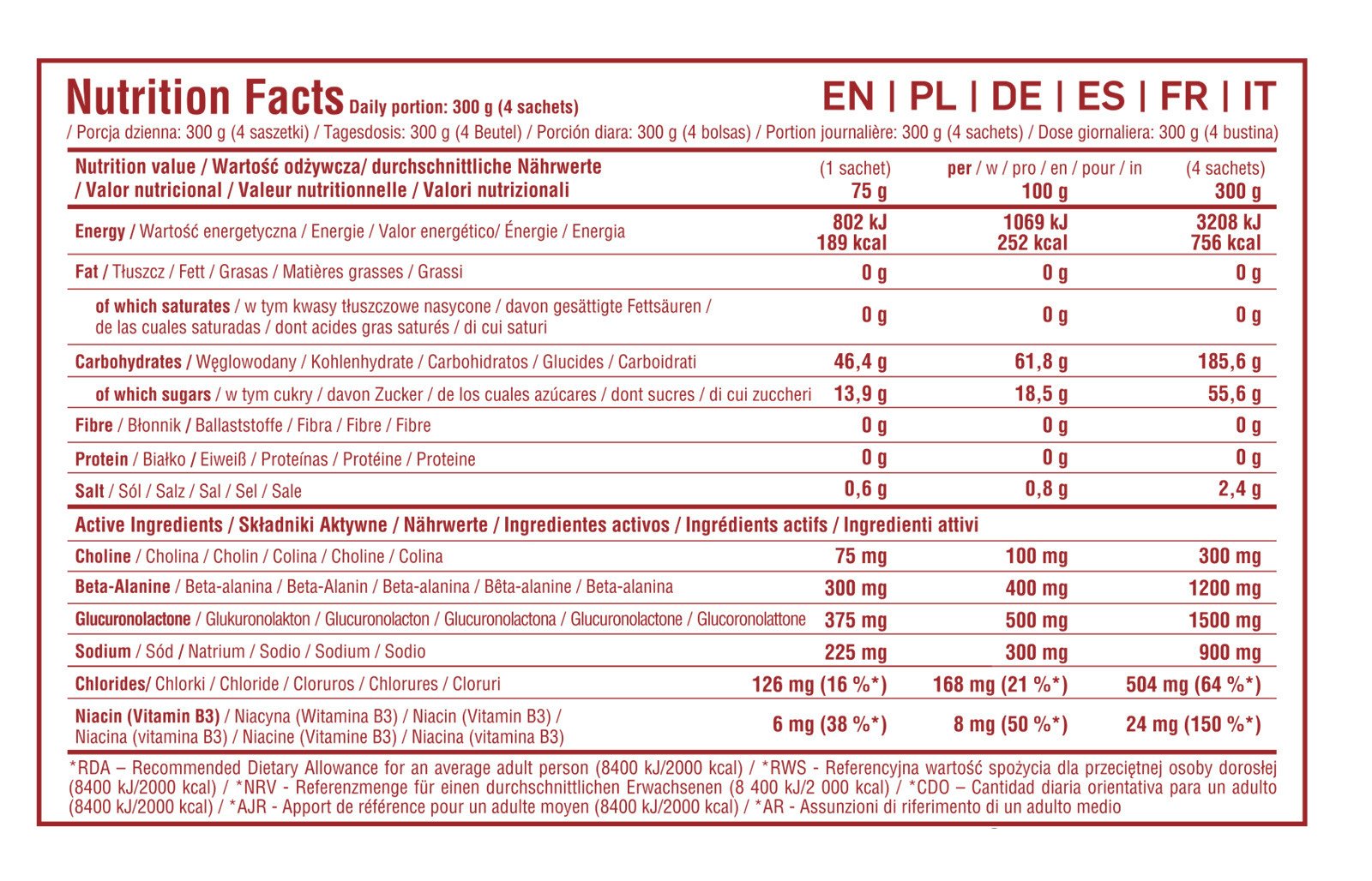 7 Nutrition Short Distance Gel angliavandenių gelis - Image 5