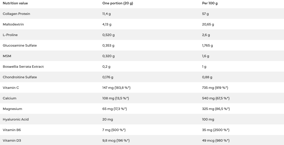 7 Nutrition Steel Joints Drink maisto papildas 450g - Image 5