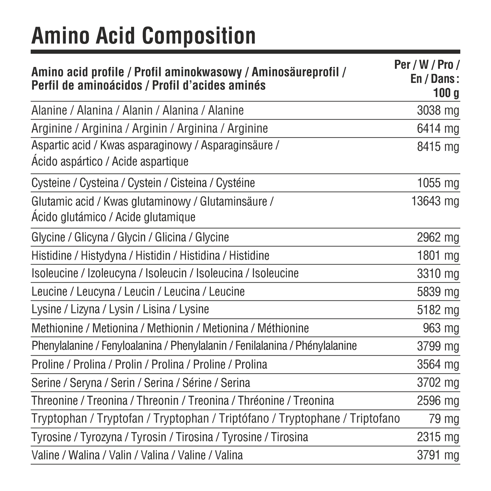 7 Nutrition VEGAN Protein veganiški baltymai 660g - Image 8