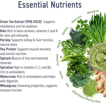 Applied Nutrition Critical Greens maisto papildas 250g - Image 3