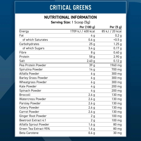 Applied Nutrition Critical Greens maisto papildas 250g - Image 4