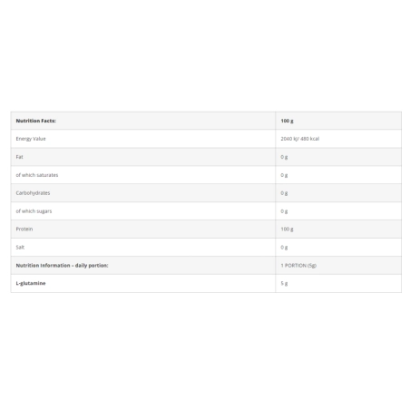 Azgard Glutamine Pure maisto papildas 300g - Image 2