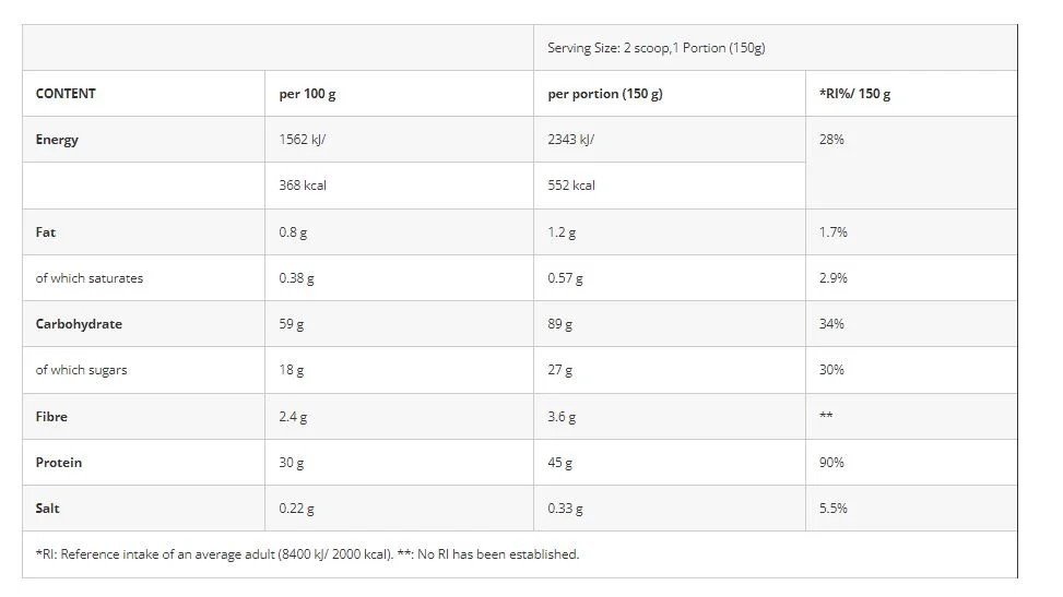 Azgard Hulk Mass Extreme masės auginimo papildas 4.54kg - Image 14