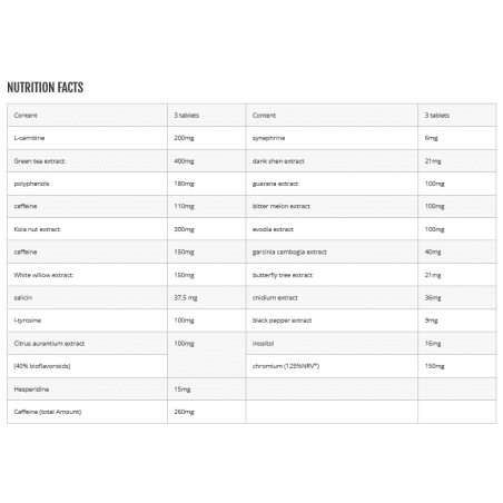 Azgard Thermo Burner maisto papildas 90 tab. - Image 2