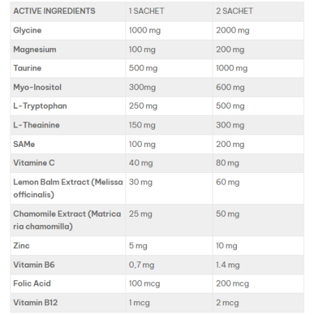 Carnomed Zzzuper Sleep natūralus miego papildas 30 pak. - Image 2