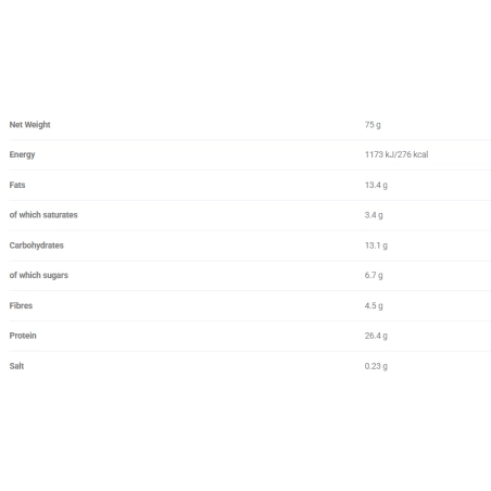 FitSpo Maxx batonėlis Choco Mousse - Image 3