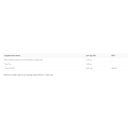 Gaspari Proven Creatine kreatino monohidrato papildas 300g - Image 2