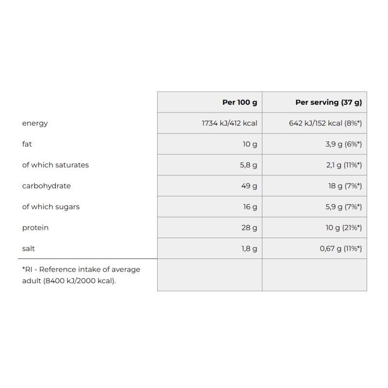Proteini.si Protein Pancakes proteino blynų mišinys 300g - Image 2