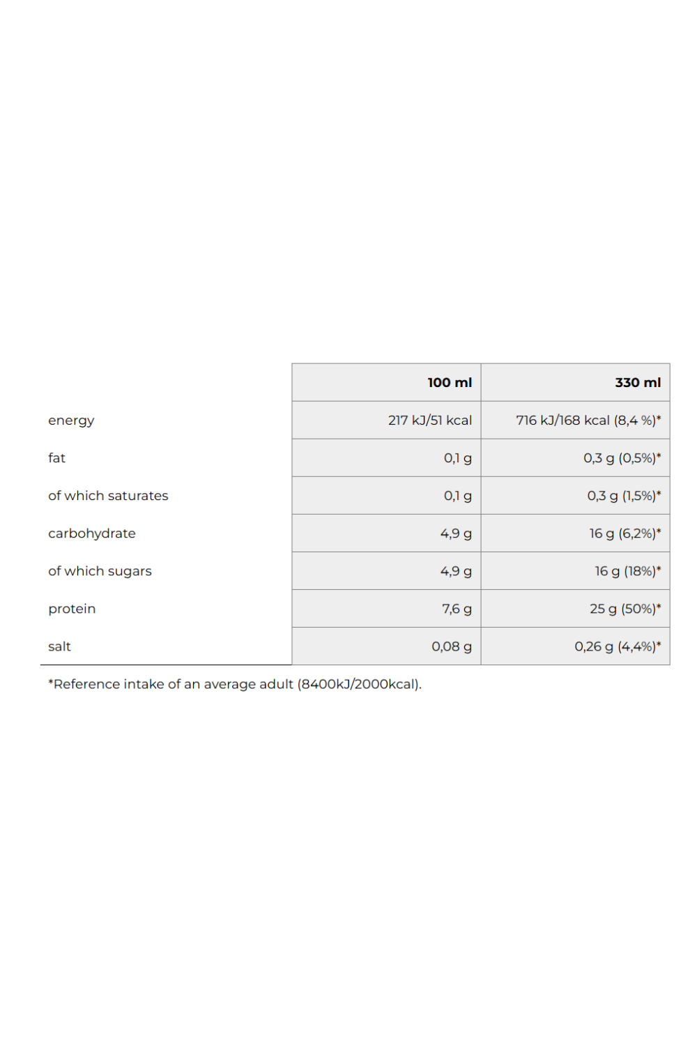 Proteini.si Protein Shake RTD baltyminis gėrimas vanilės skonio 330ml - Image 3