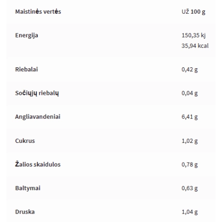 Rabeko Zero Burger padažas 350ml - Image 2
