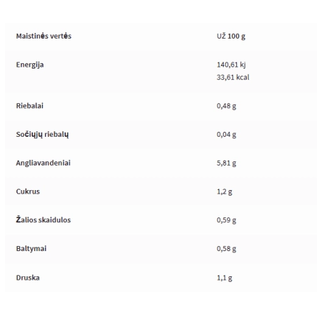 Rabeko Zero Salad dressing padažas 350ml - Image 2