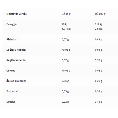 Rabeko Zero Samurai padažas 350ml - Image 2
