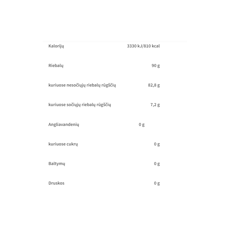 Rabeko Zero purškiamas aliejus 200ml - Image 7