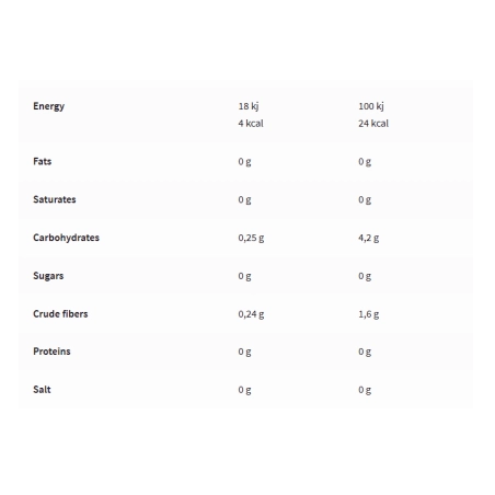 Rabeko Zero Chocolate sirupas 350ml - Image 2