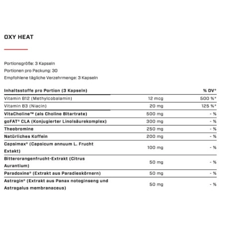 VAST OXY Heat metabolizmo ir energijos stipriklis 90 kaps. - Image 3