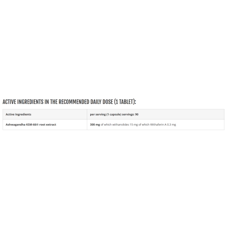 Azgard Ashwagandha KSM-66 Advance maisto papildas 90 kaps. - Image 2
