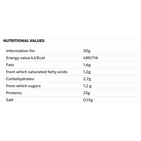 FitSpo Ultra Premium Whey proteino kokteilis Strawberry Ice Cream - Image 3